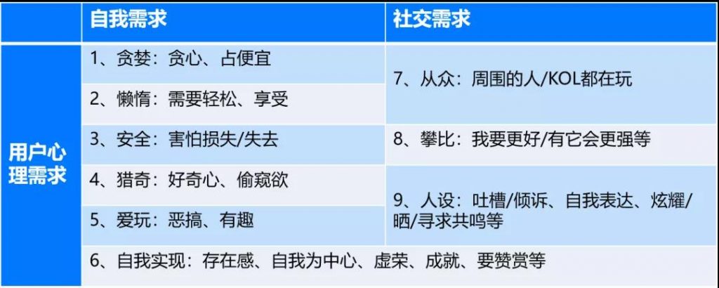 资阳电子设备计算机发票 掌握这4大引流机关，你的直播就成功了一半